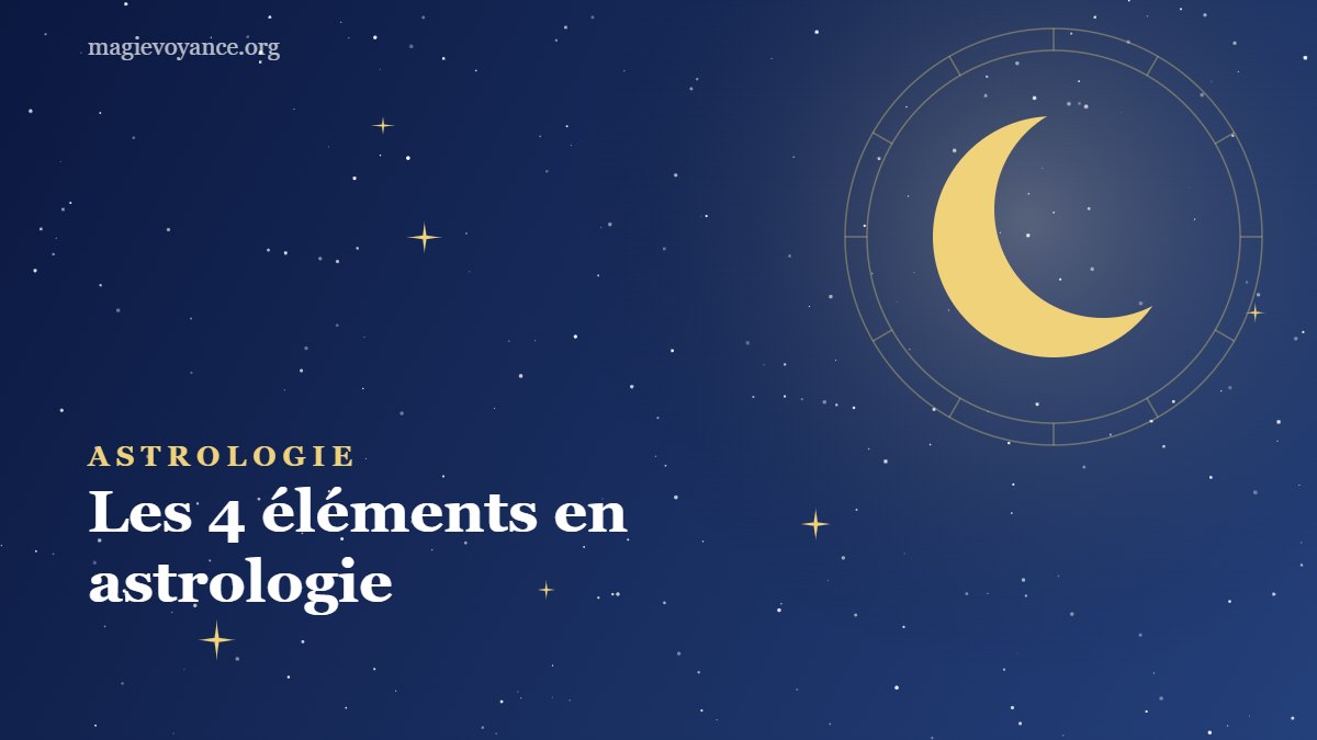 Les 4 éléments en astrologie : Feu, Terre, Air et Eau