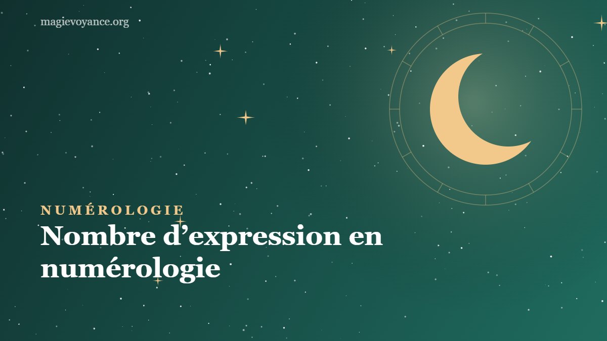 Nombre d’expression en numérologie : calcul à partir du nom